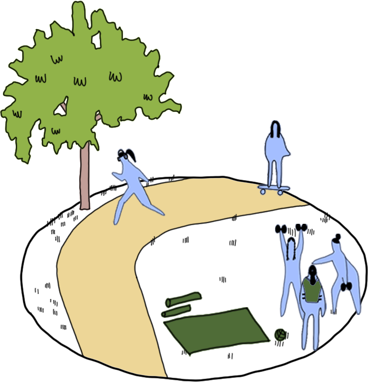 A sketch of a park with exercise classes with personal trainers taking place.
